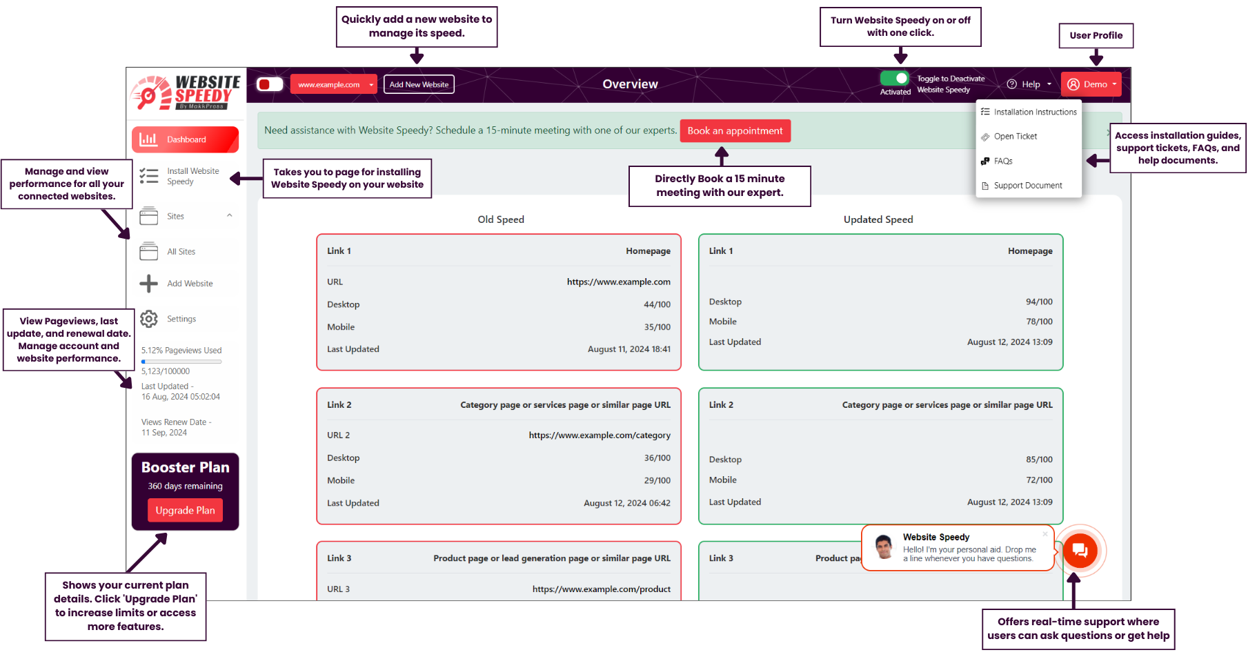 Exploring Key Features and Buttons